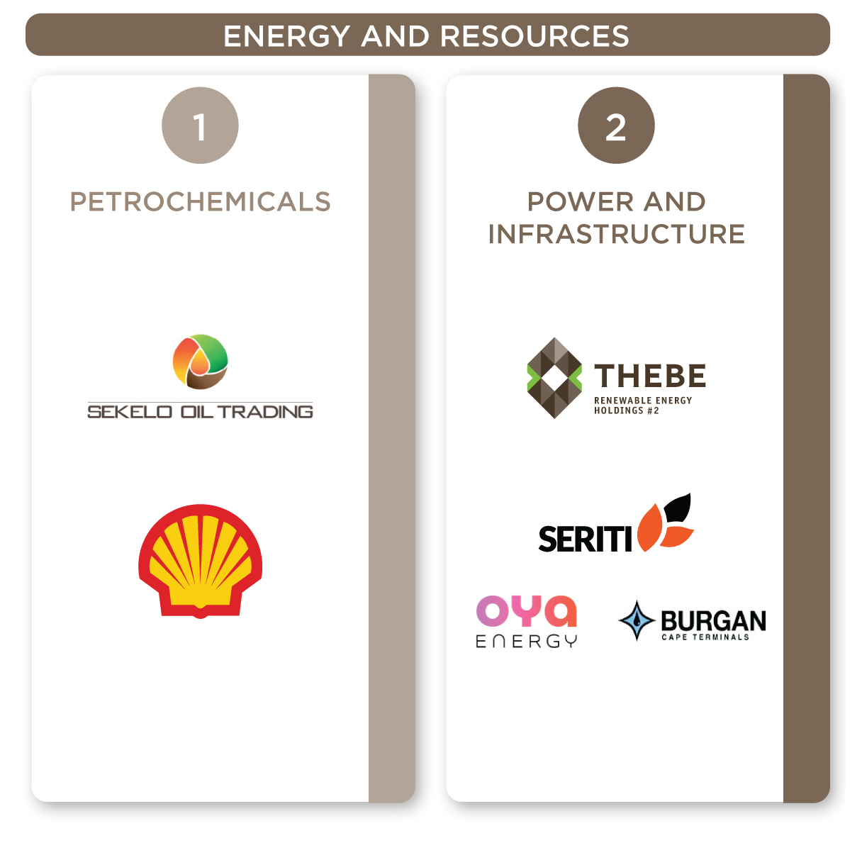 Energy-Resources-Diagram
